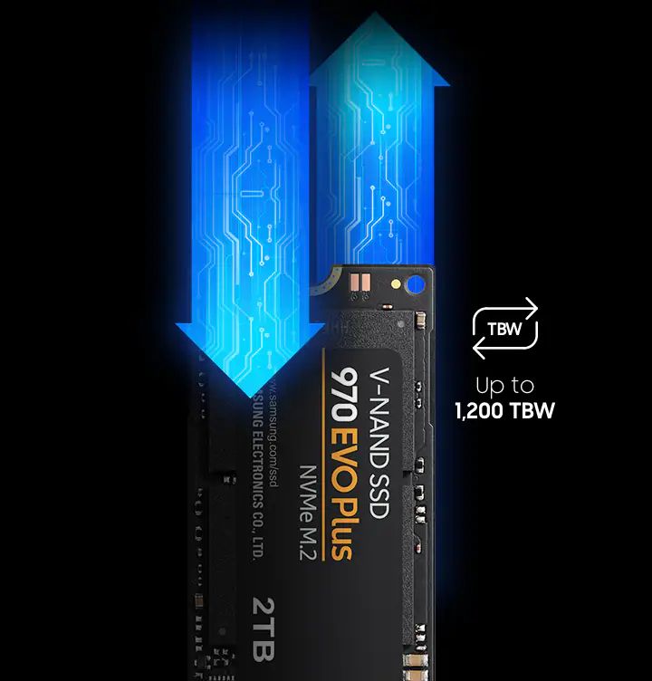 Samsung 970 EVO Plus 2TB NVMe SSD - High-Speed Storage Solution