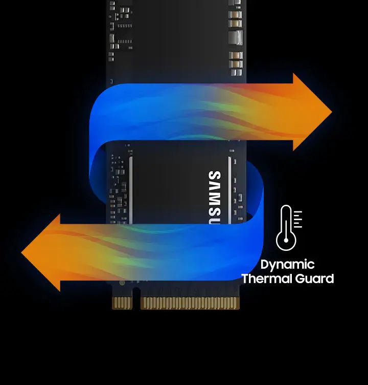 その他 Samsung 970 EVO Plus 2TB+Thermalright HR Samsung 970 EVO Plus 2TB NVMe SSD - High-Speed Storage Solution