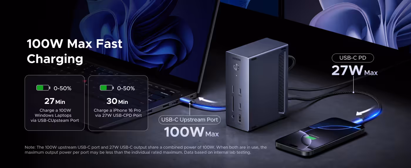 Dock showing 100W total power output and 27W charging details