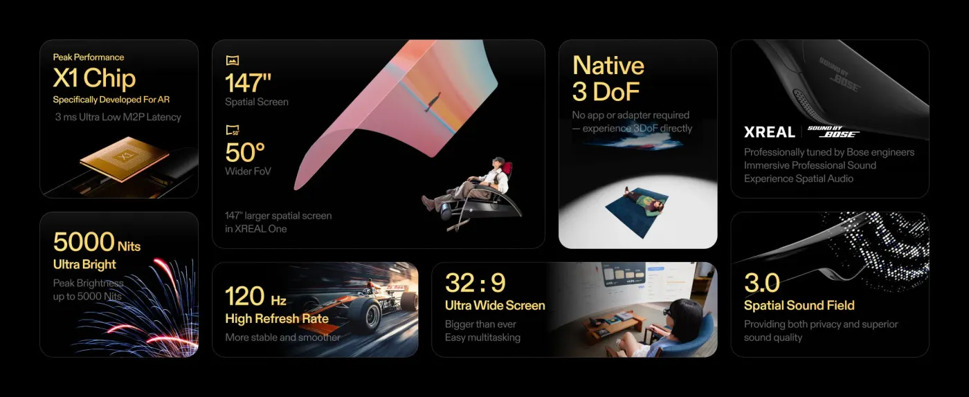 Sharp 1080p virtual screen as seen through the XREAL One glasses