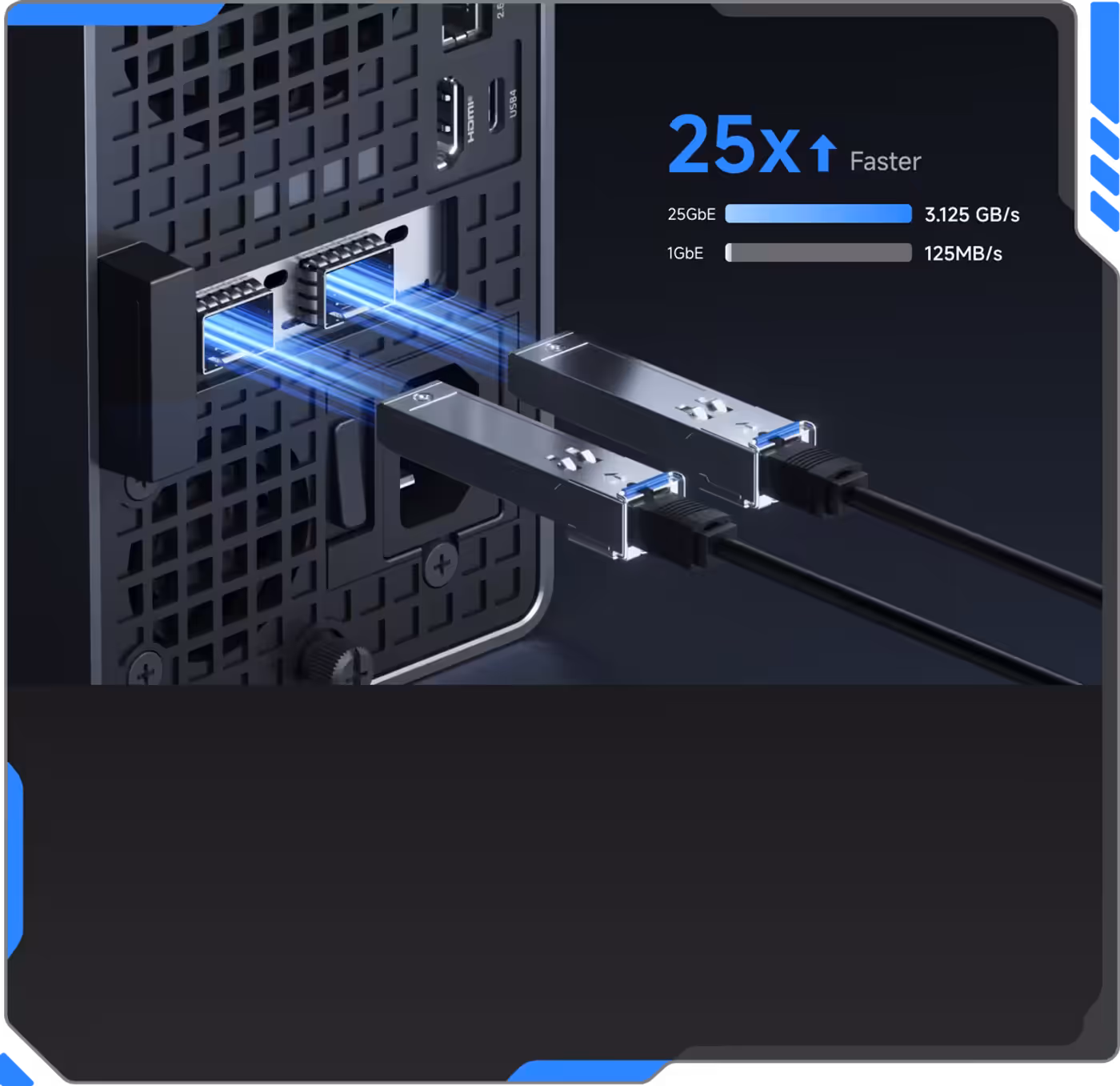 Dual 25GbE ports providing high-speed network connectivity