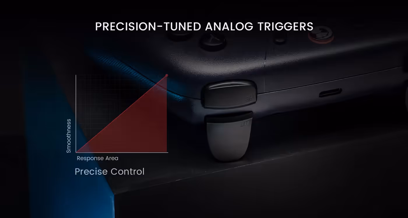 Close view of the Hall Effect zero-drift joysticks on the Nova Lite
