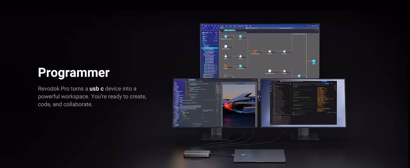 Programmer workstation layout displaying code across multiple monitors