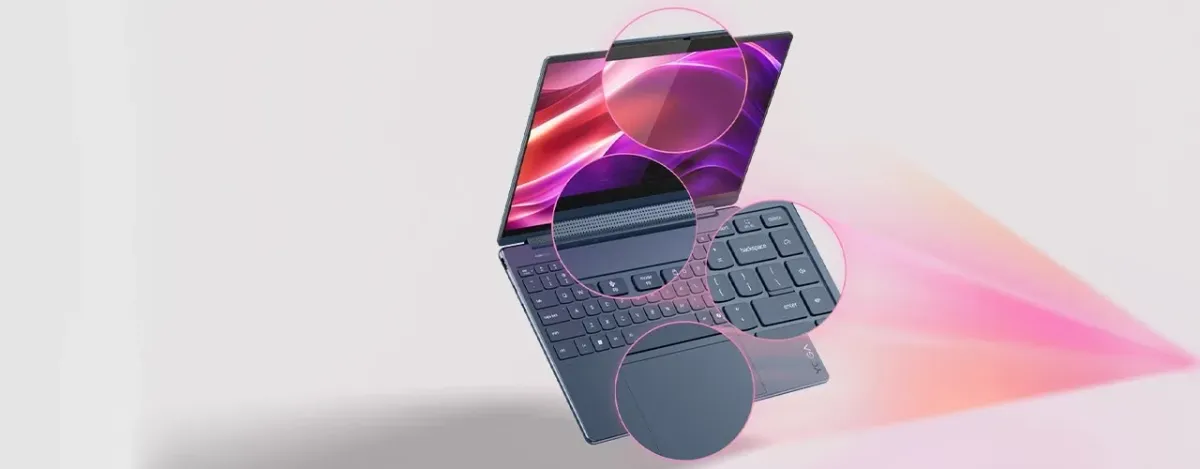 Diagram highlighting keyboard, rotating soundbar, and webcam features of the Premium Suite
