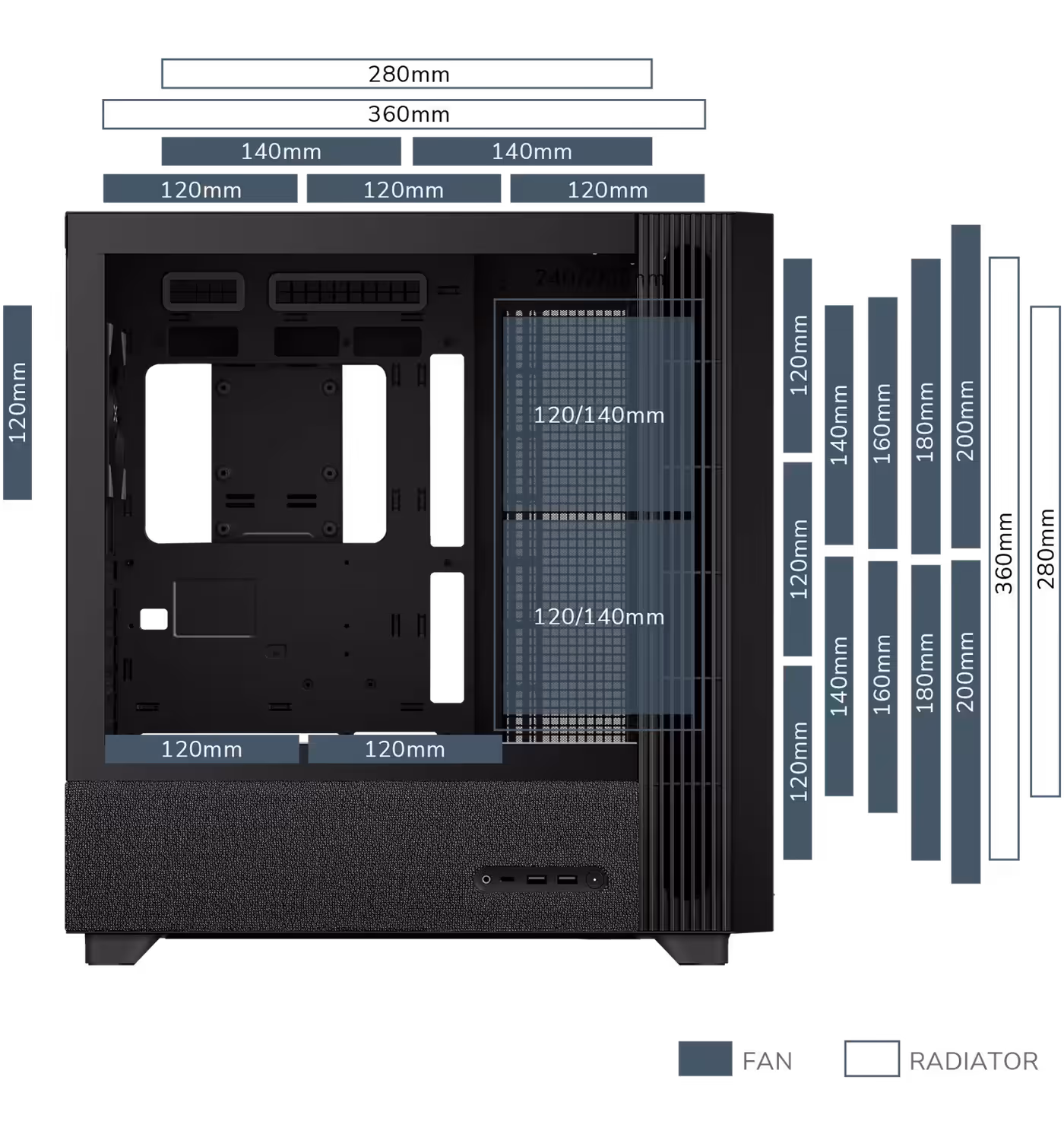 Detailed layout of the computer chassis highlighting multiple fan compatibility locations for enhanced cooling.