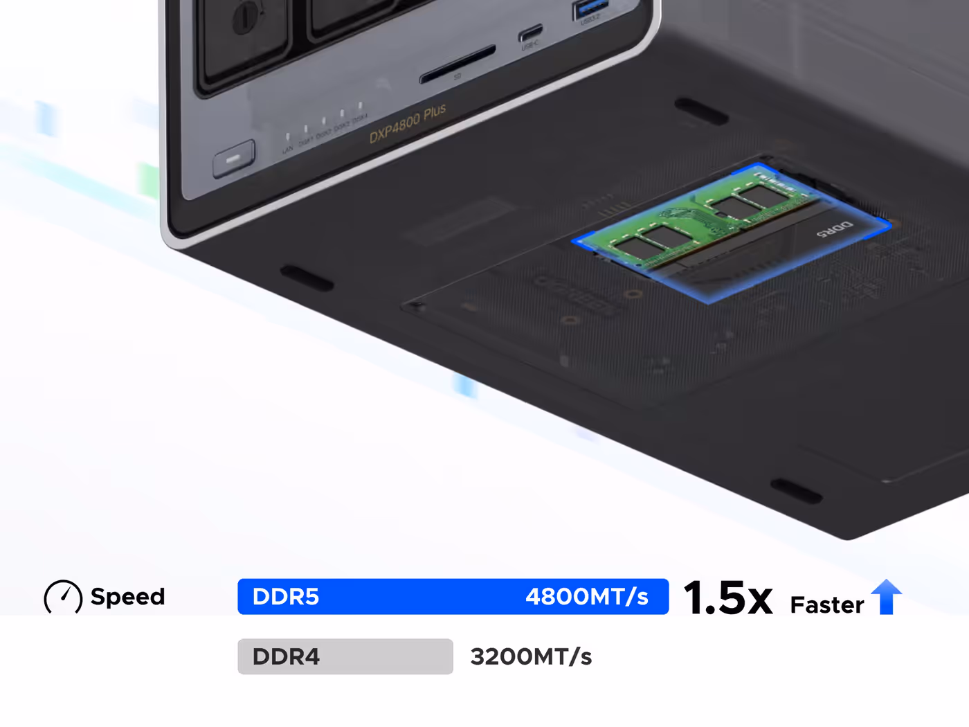 UGREEN DXP4800 Plus NAS DDR5 RAM 4800MT/s upgrade with 1.5x faster speed compared to DDR4 for improved NAS performance
