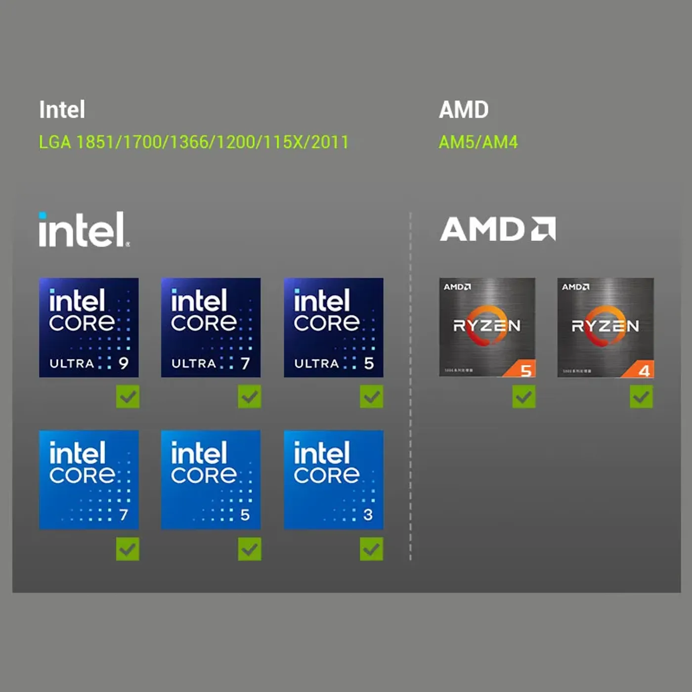 Cooler mounting hardware showing compatibility with Intel and AMD CPUs