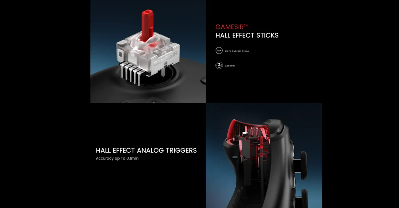 ABXY micro switch face buttons on the G7 HE control face