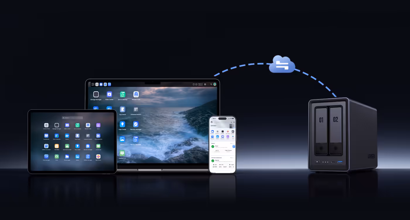 UGREEN NASync DXP2800 2-bay NAS displaying multi-device sync across laptop, phone, and tablet.