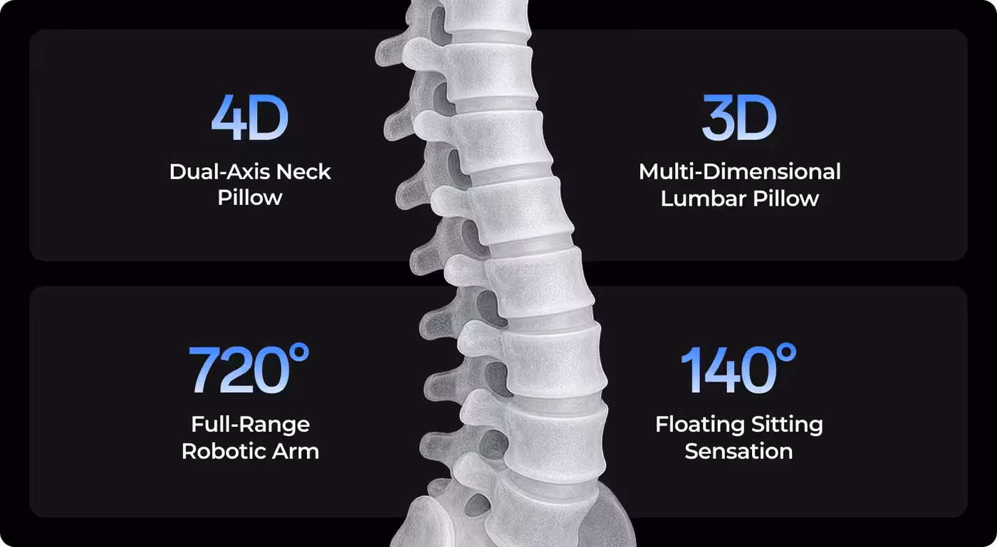 Ergonomic chair with multi-dimensional adjustability