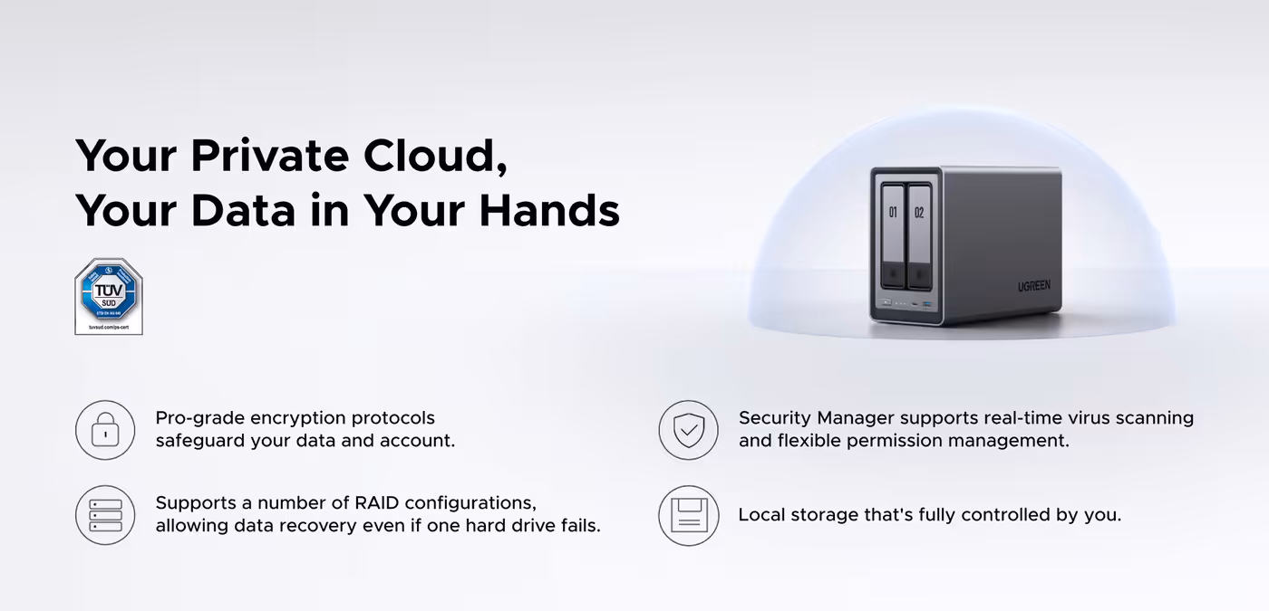 High security data encryption settings and local cloud privacy options on the UGREEN NASync