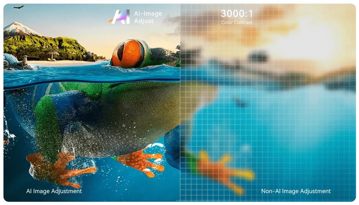AI image processor optimizing color and 3000:1 contrast ratio for vivid visuals