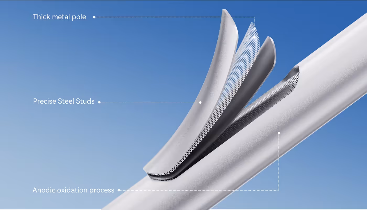 Wanbo ceiling mount showing construction details for stable projector installation