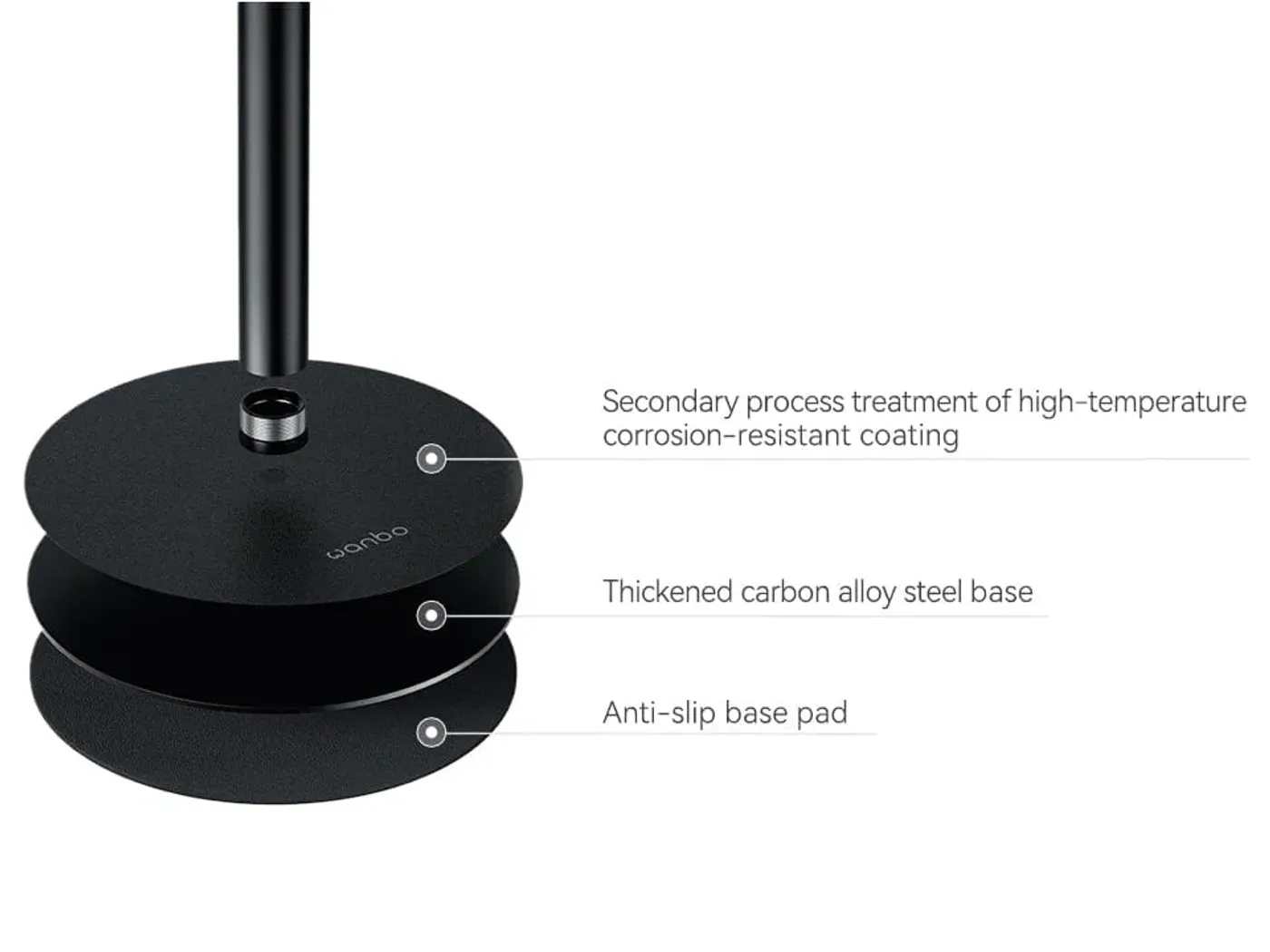 Thickened carbon alloy steel base designed for 5kg load capacity and stability