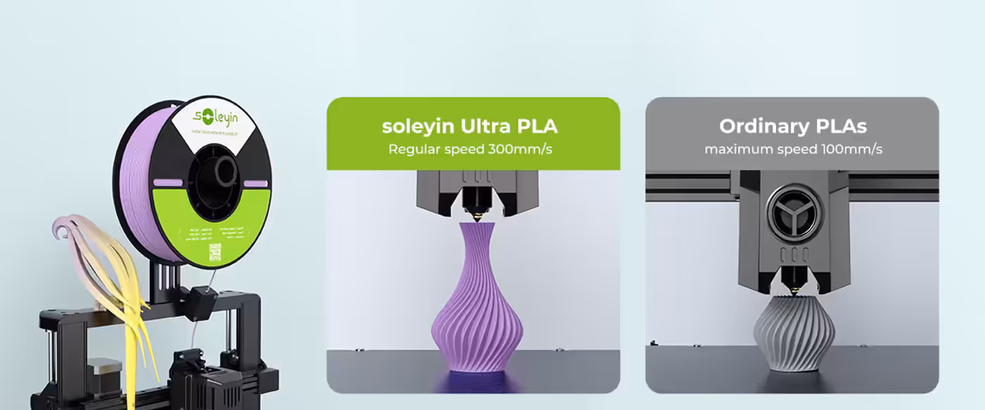 300mm/s High Speed PLA spool and printing material