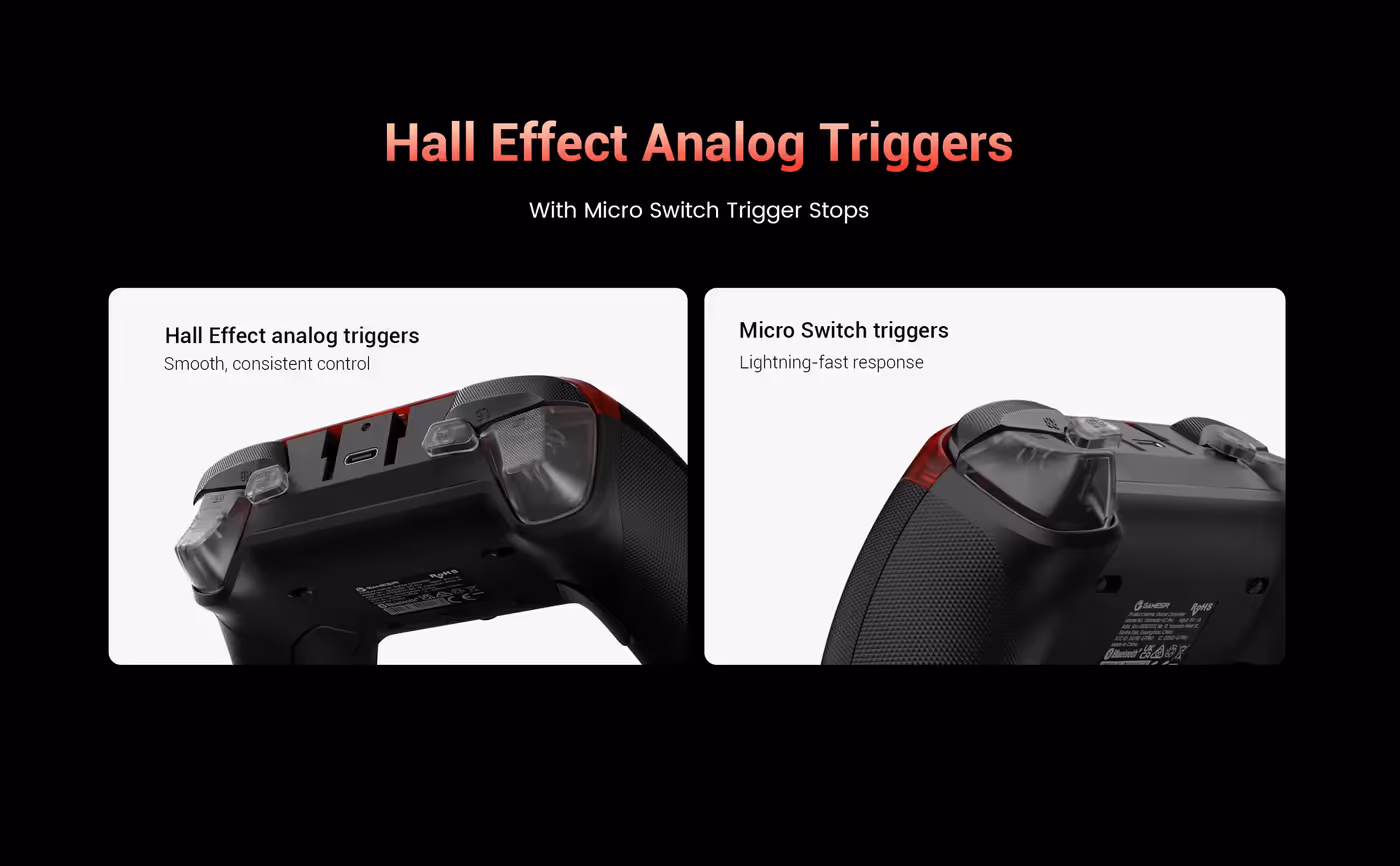 R4, L4, R5 and L5 extra buttons on the rear of the G7 Pro