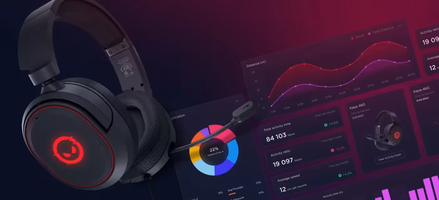 LORGAR PLATFORM controls for RGB lighting and game profiles