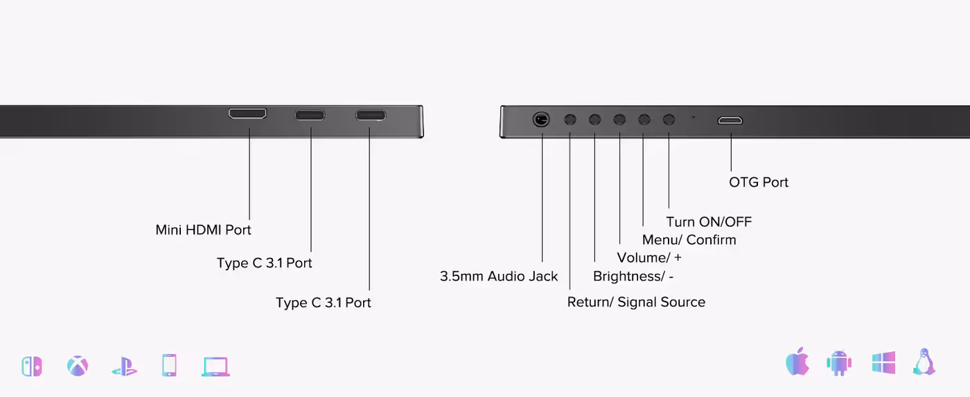 Portable monitor packed with its smart cover and included cables