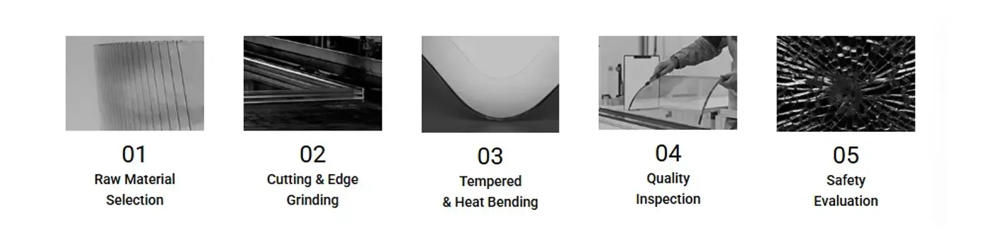 Curved tempered glass panel showing panoramic component views