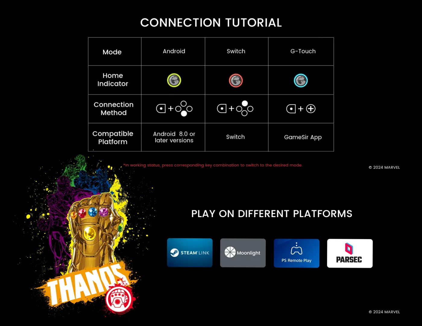 Magnetic swappable components on the G8 Plus Thanos Edition