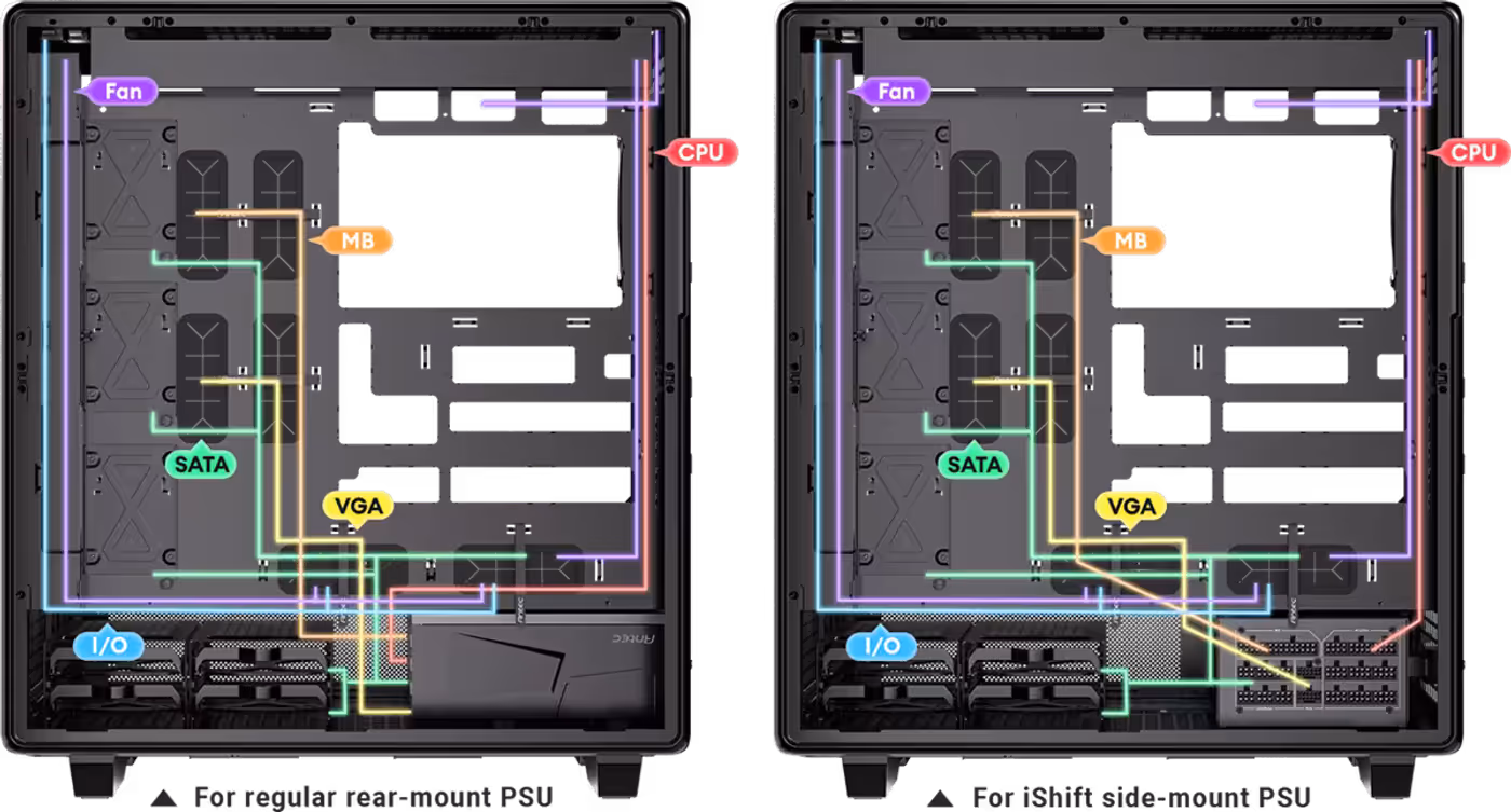 Optimized cable routing pathways designed for a clean interior build