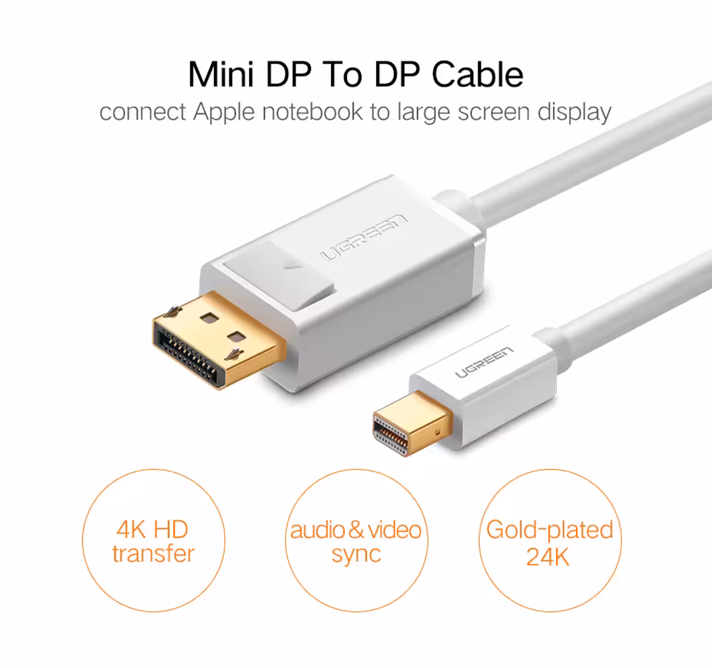 4K UHD desktop displayed on a monitor connected by the UGREEN Mini DisplayPort cable