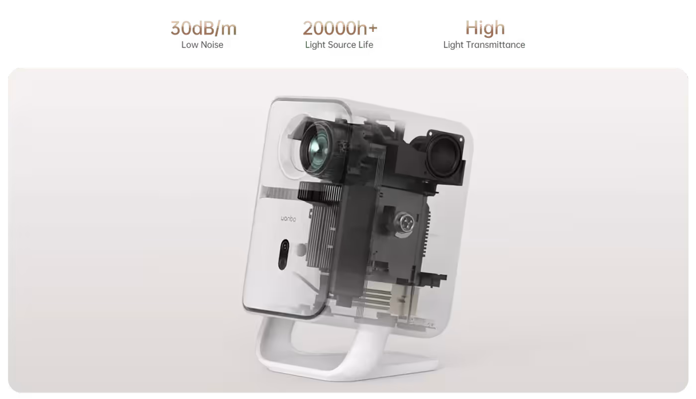 Sealed optical engine ensuring dust-free operation and lasting clarity