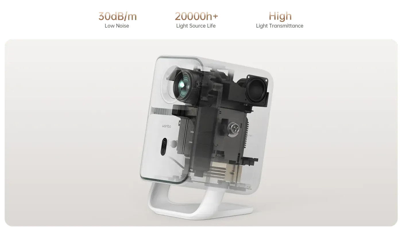 Sealed optical engine ensuring dust-free operation and lasting clarity