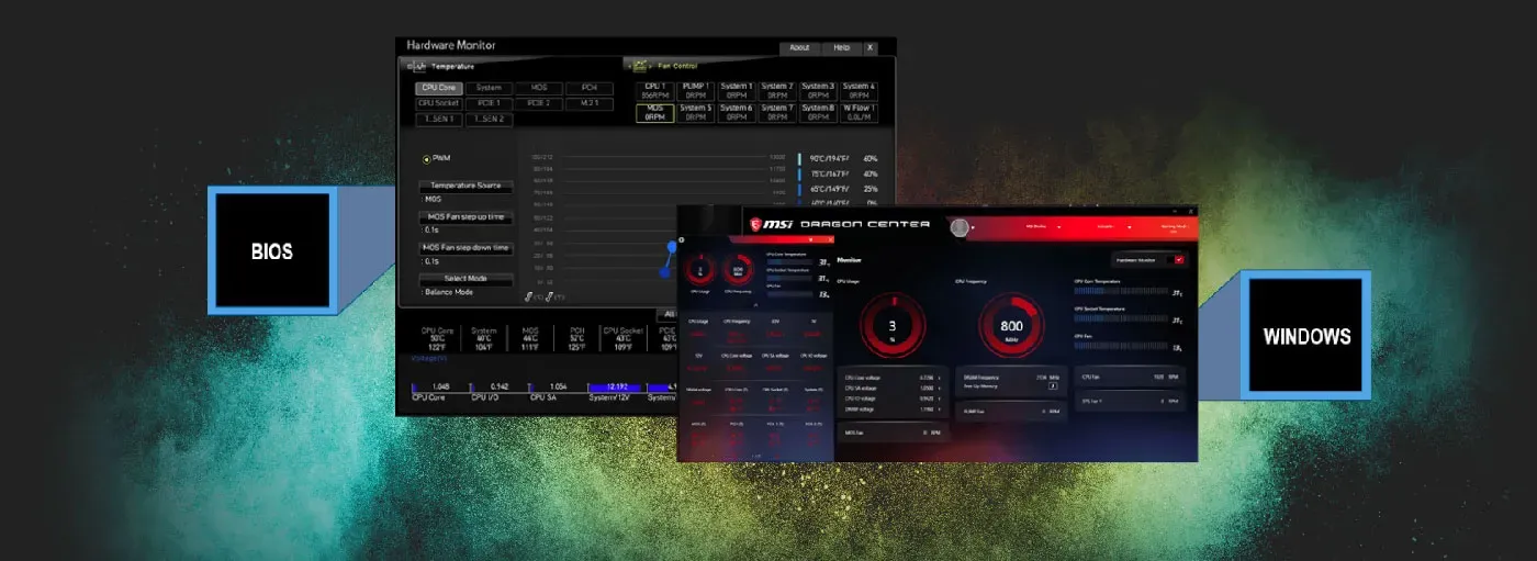 Graphical interface for MSI BIOS fan control and temperature monitoring