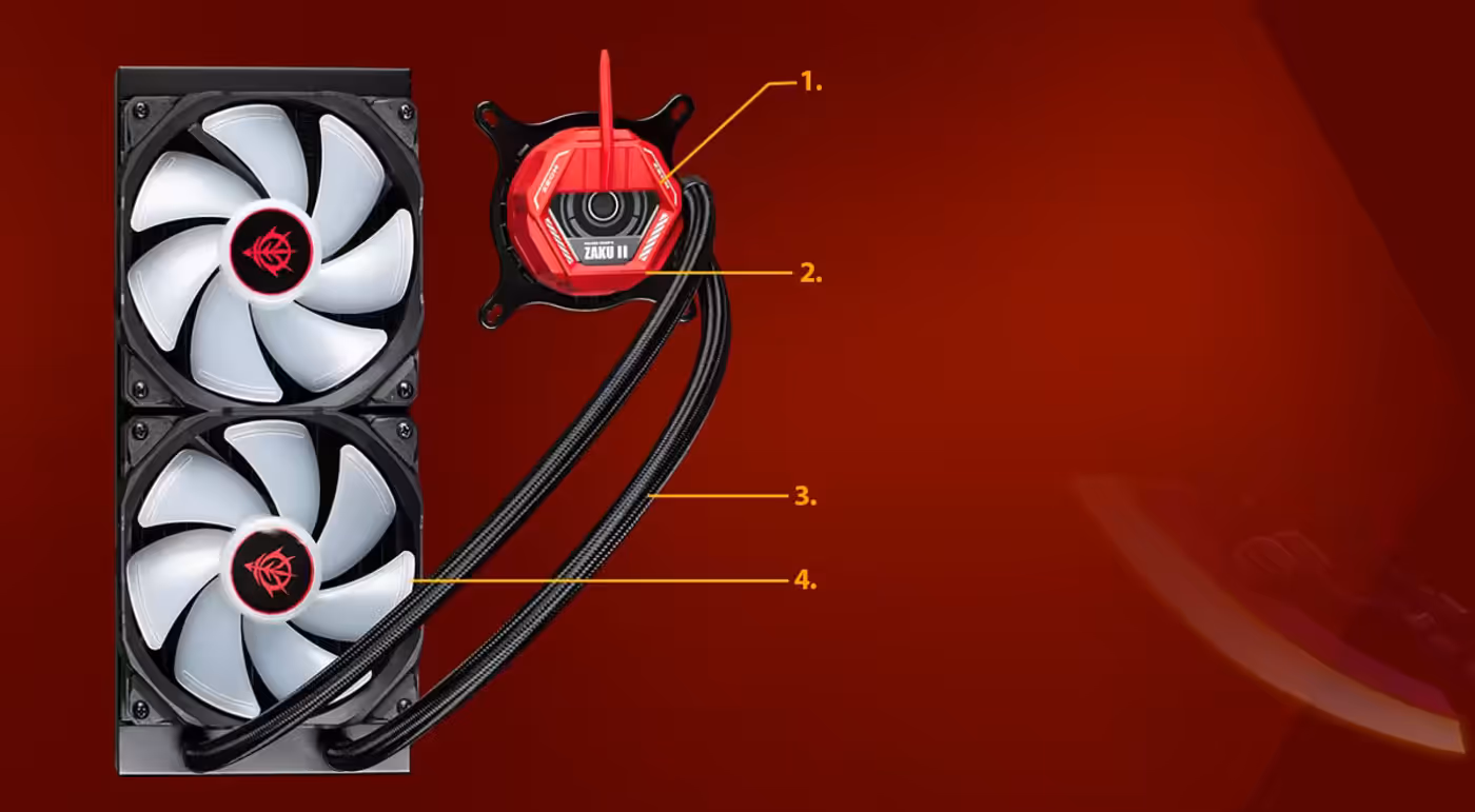 Specification overview of the ASUS TUF Gaming LC 240 RGB Zaku II cooler