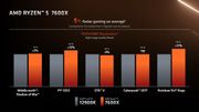 AMD RYZEN 5 5600X PRIME B550-PLUS 16GB 3600MHz Upgrade Kit - image 11