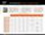 Amd-7700X-performance-metrices-1_sml.jpg