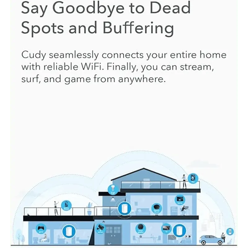 CUDY20Home20Wi-Fi20Mesh20System-1000px-v1-0005.webp CUDY20Home20Wi-Fi20Mesh20System-1000px-v1-0005.webp