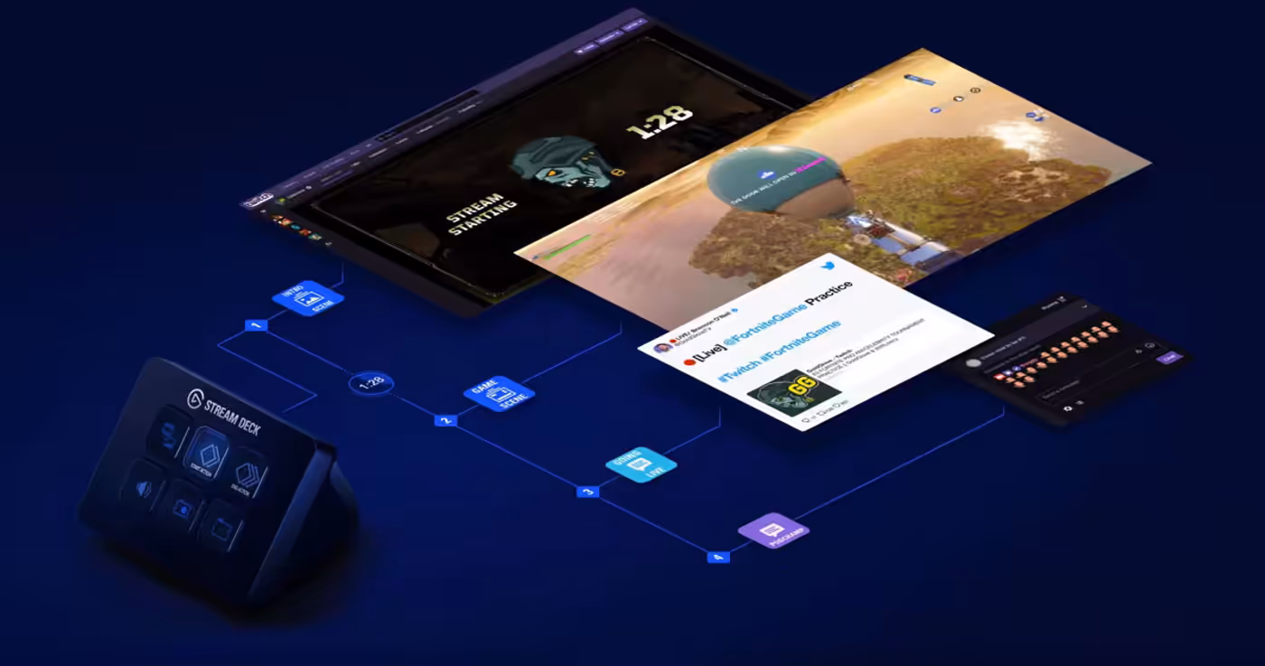 Stream Deck Mini in use beside a keyboard during a live stream