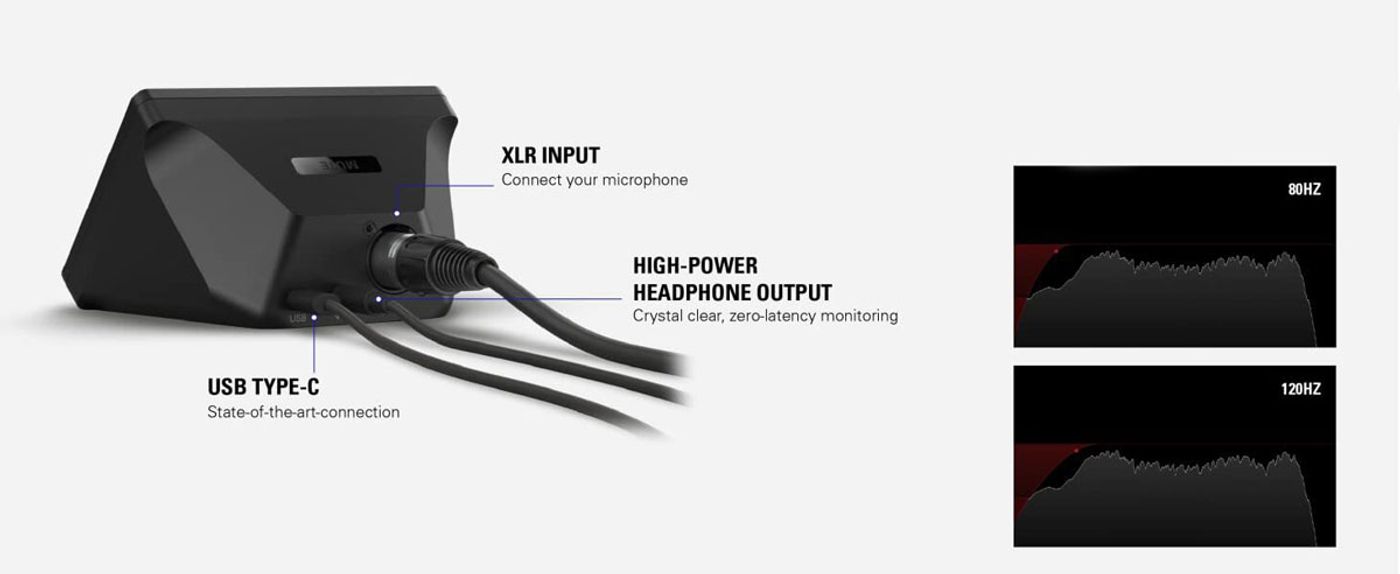 Low-cut filter controls on the Corsair Elgato Wave XLR