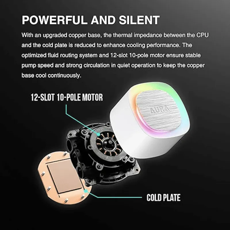 Gamdias-AURA-GL240-V2-Liquid-Cooler-white-1000px-v0015.webp