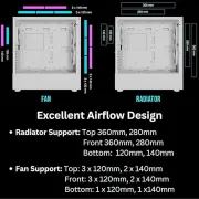 Gamdias TALOS E3 MESH Elite White Gaming Case - Open Box Sale - image 12