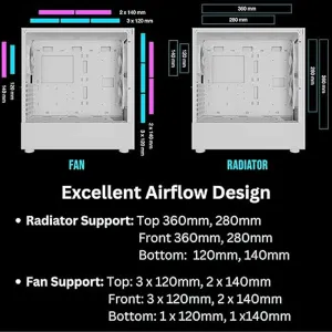 Gamdias TALOS E3 MESH Elite White Gaming Case - Open Box Sale - image 12