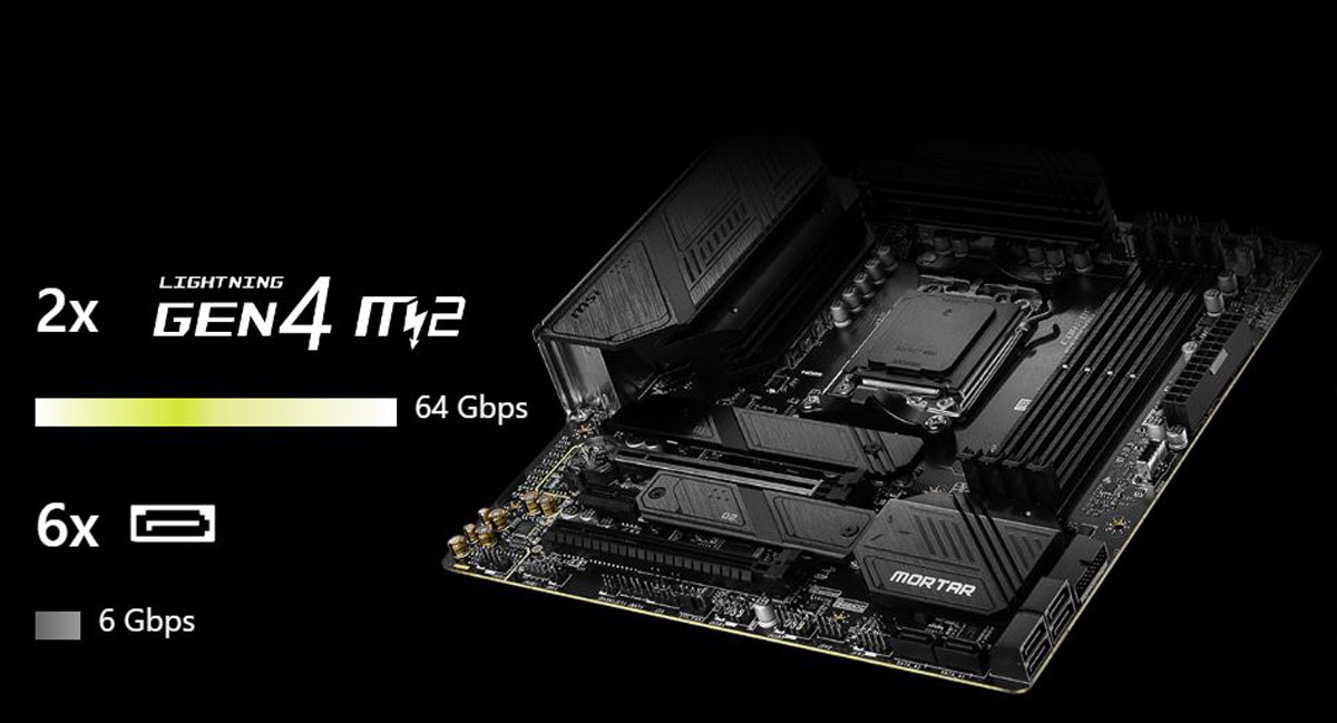 Buy MSI MAG B650M Mortar WiFi - Top AMD Ryzen Motherboard | Evetech