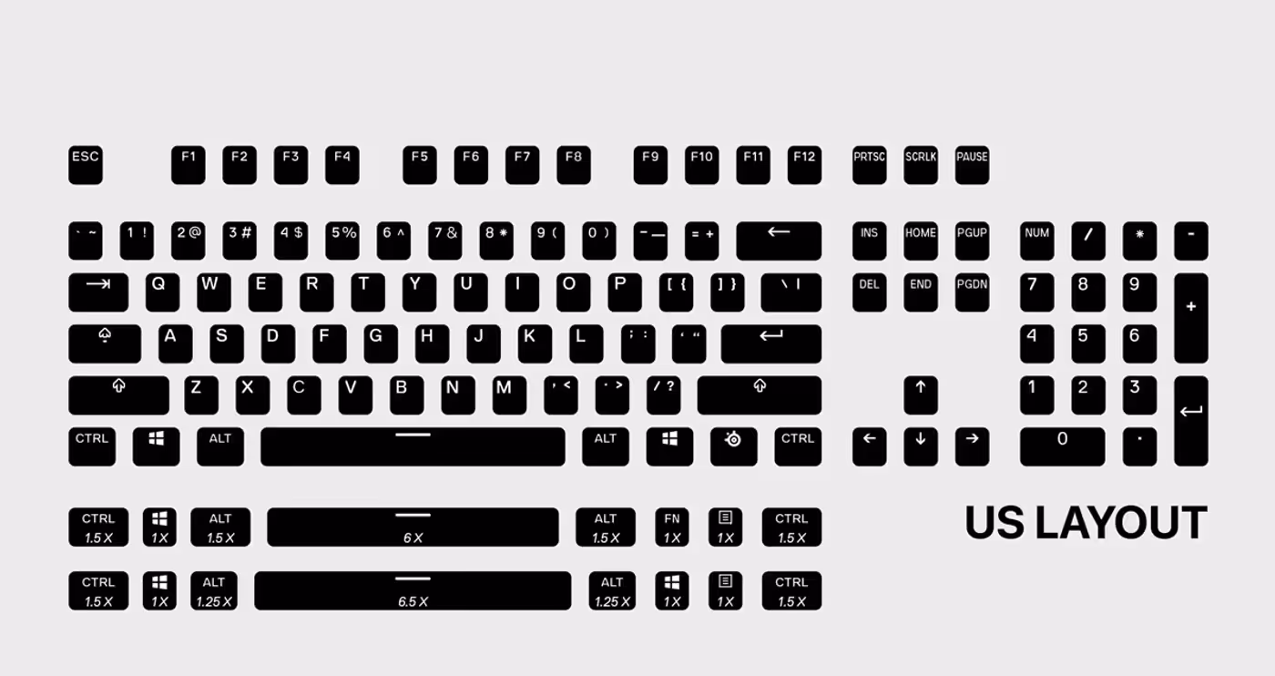 SteelSeries Prismcaps fitted to an Apex mechanical keyboard with MX stems