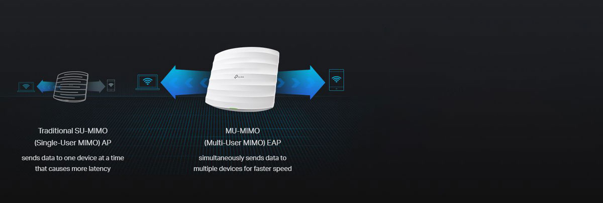 TP-Link EAP225 V3 Wireless Gigabit Ceiling Mount Access Point Performance