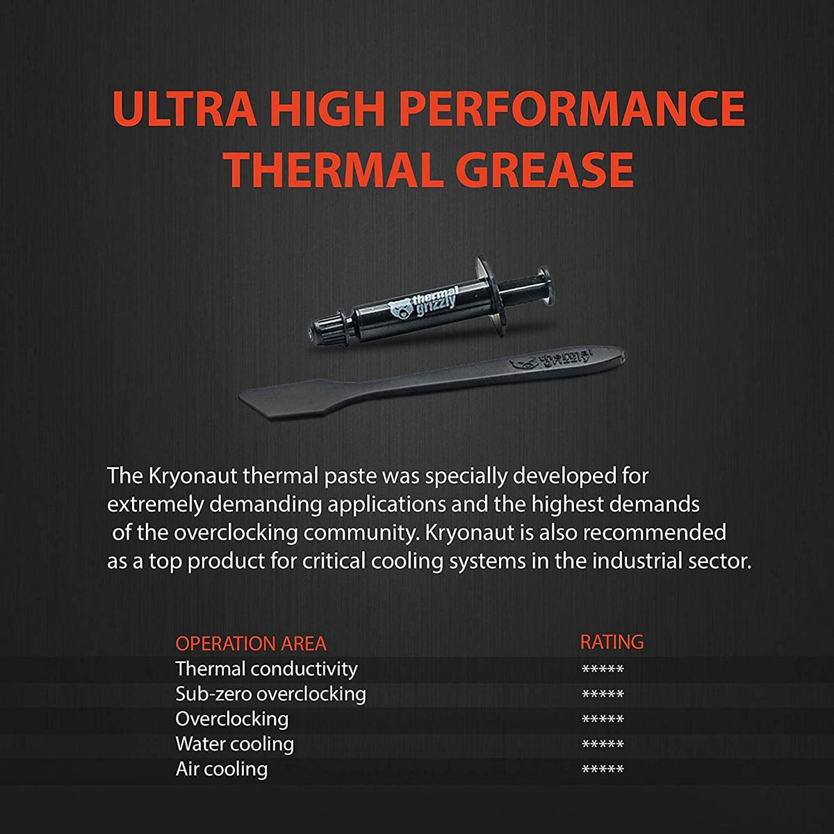 Thermal-Grizzly-Kryonaut-The-High-Performance-Thermal-Paste-1200px-v4.jpg