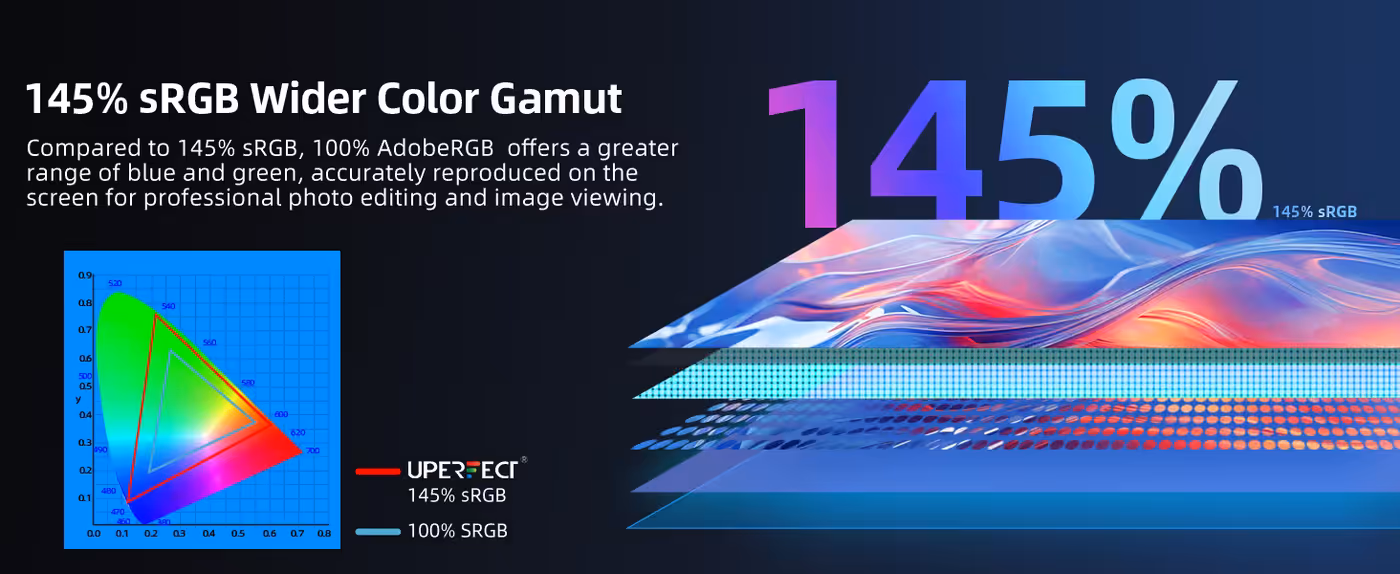 UPERFECT J10 portable monitor in use in a brightly lit room