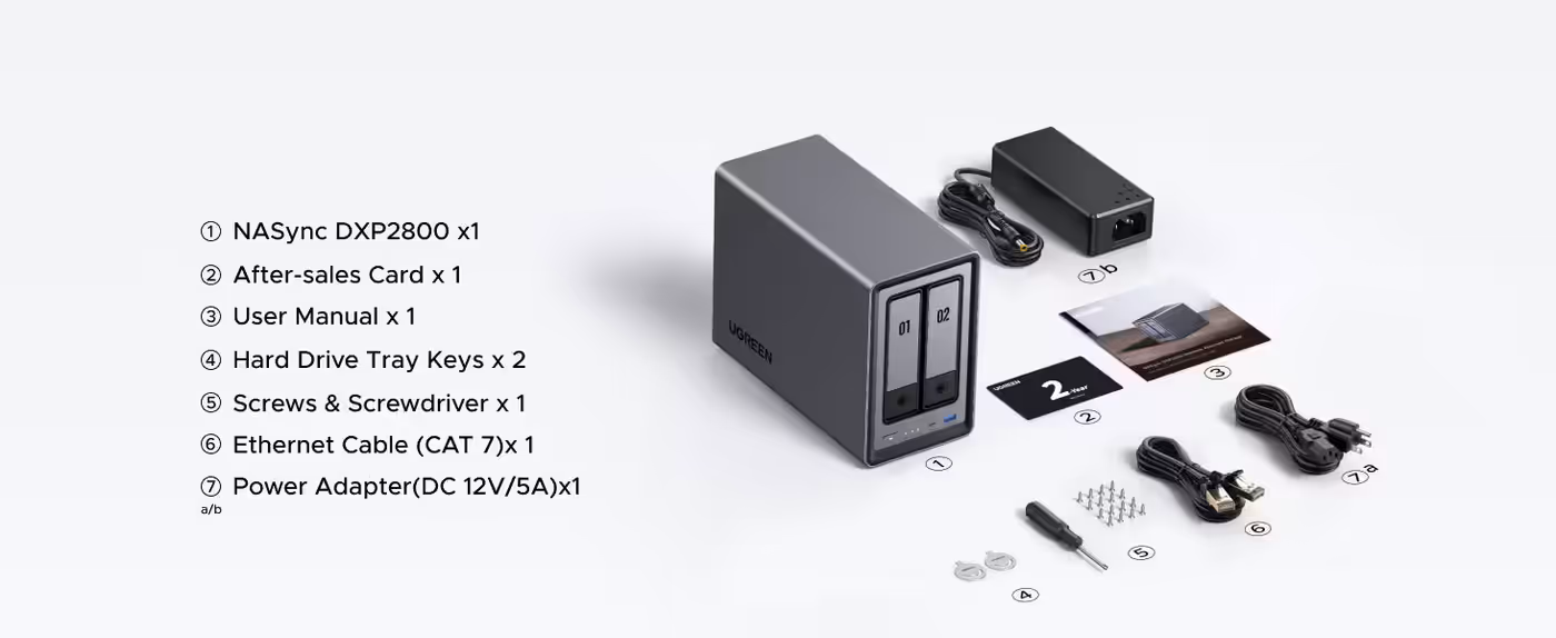 Package bundle contents of the UGREEN NASync including CAT7 cables, SSD pads, power supply, and drive keys