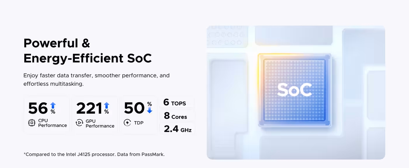 2.5 Gigabit Ethernet port on the rear panel of the NAS