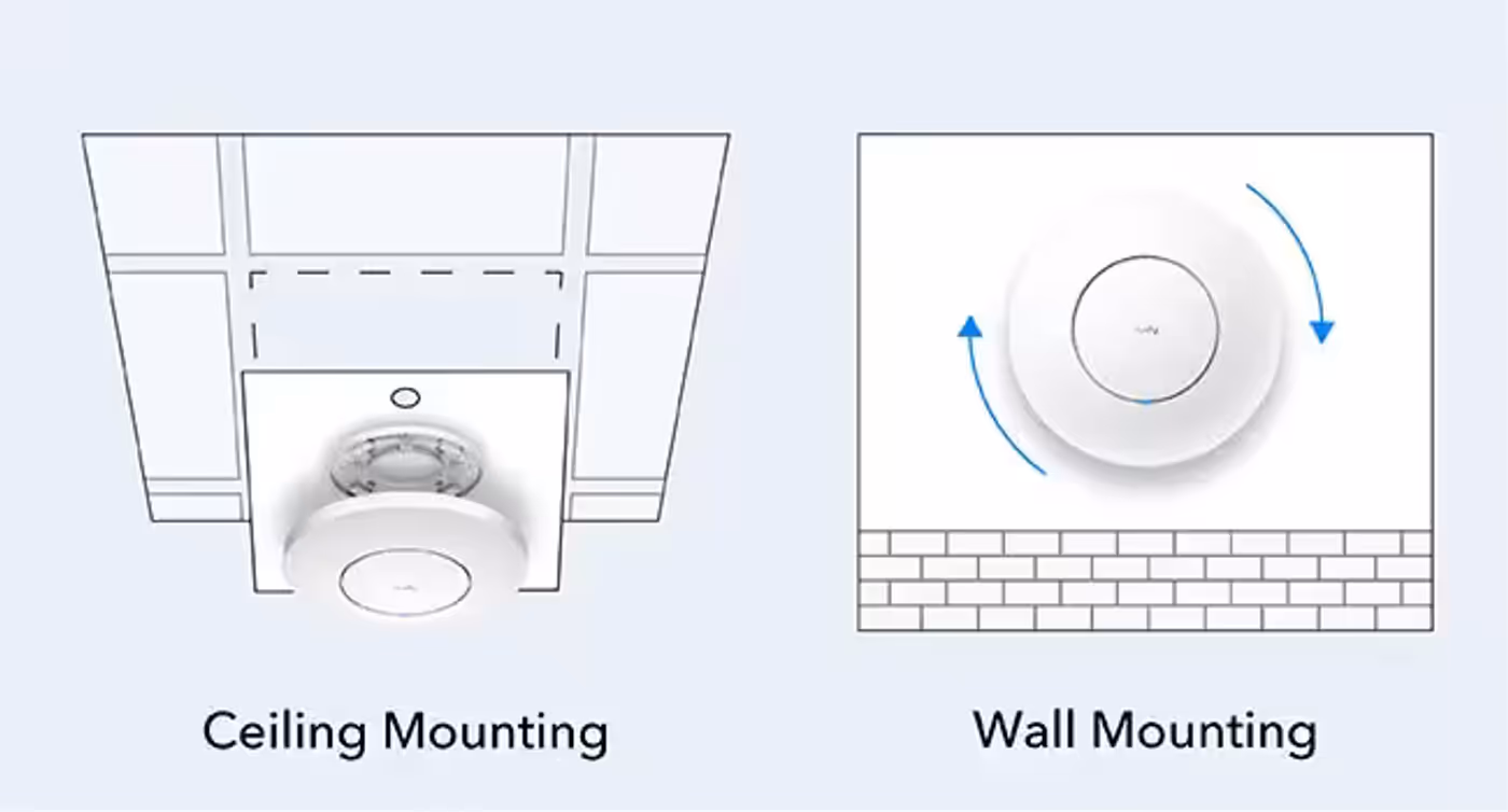 Mounting illustration showing ceiling mounting and wall mounting installation options