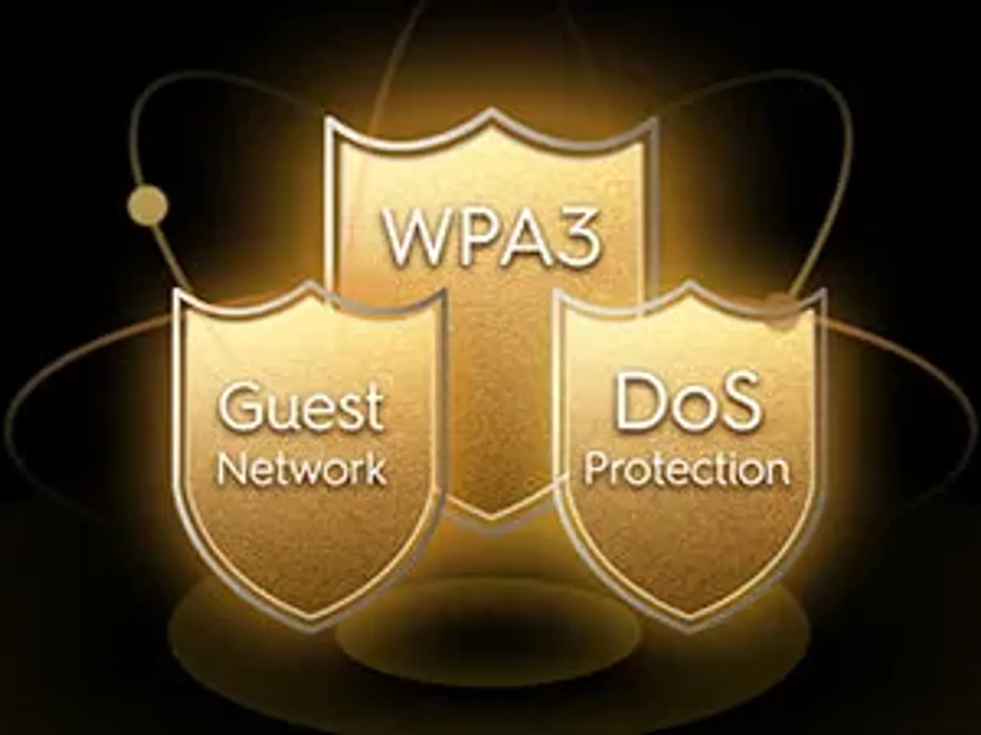 Secure personal network featuring WPA3 and guest network separation