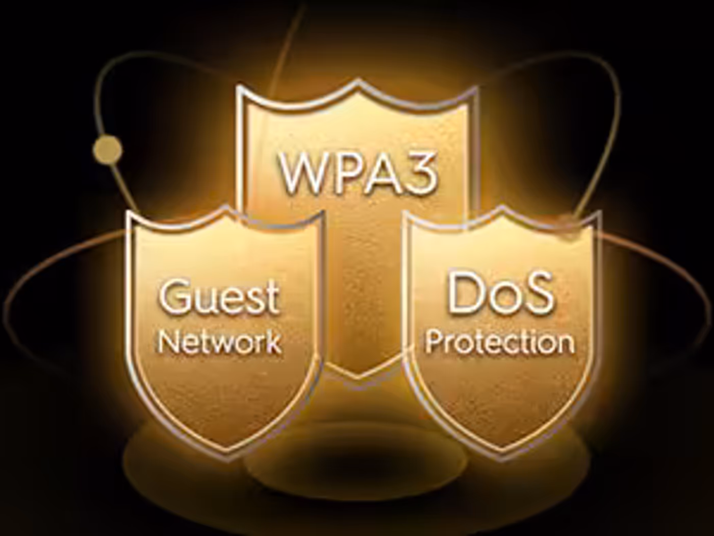 Network security features illustrating WPA3 encryption and guest network isolation