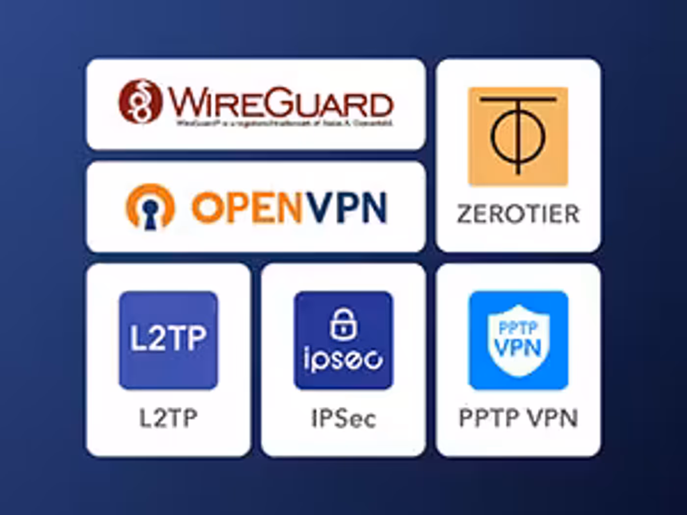 VPN setup and protocol configuration menu for secure remote connections