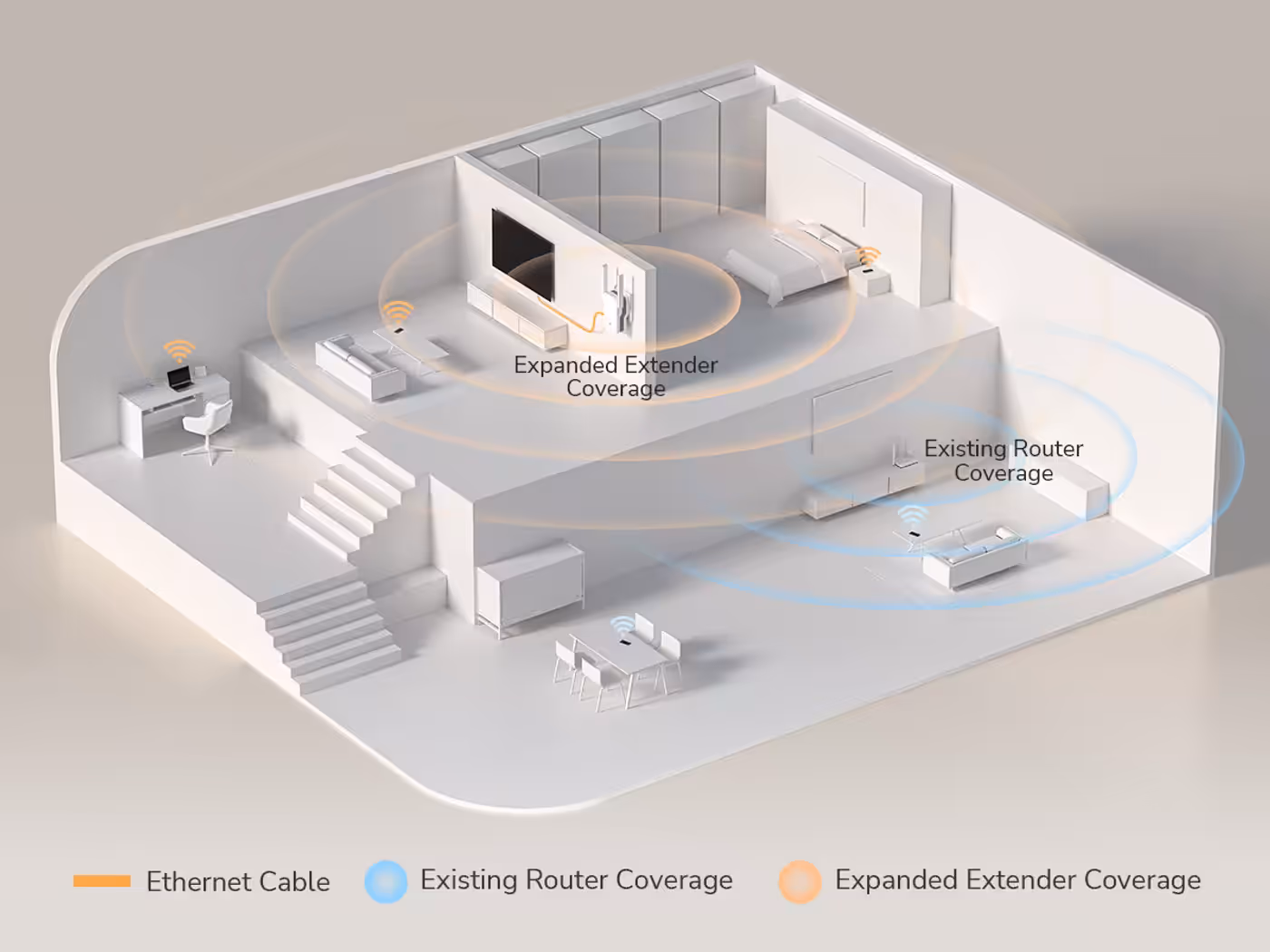 Cudy Mesh system providing seamless roaming throughout the home
